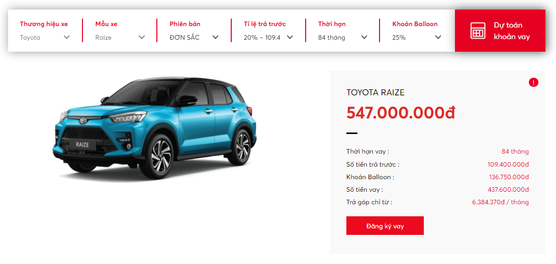 Dự toán khoản vay xe Toyota Raize Đơn sắc với gói vay Balloon